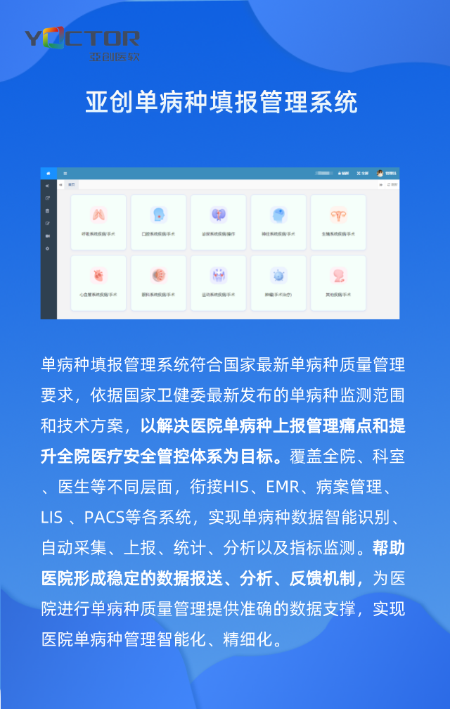 【產(chǎn)品動態(tài)】亞創(chuàng)單病種填報管理系統(tǒng)
