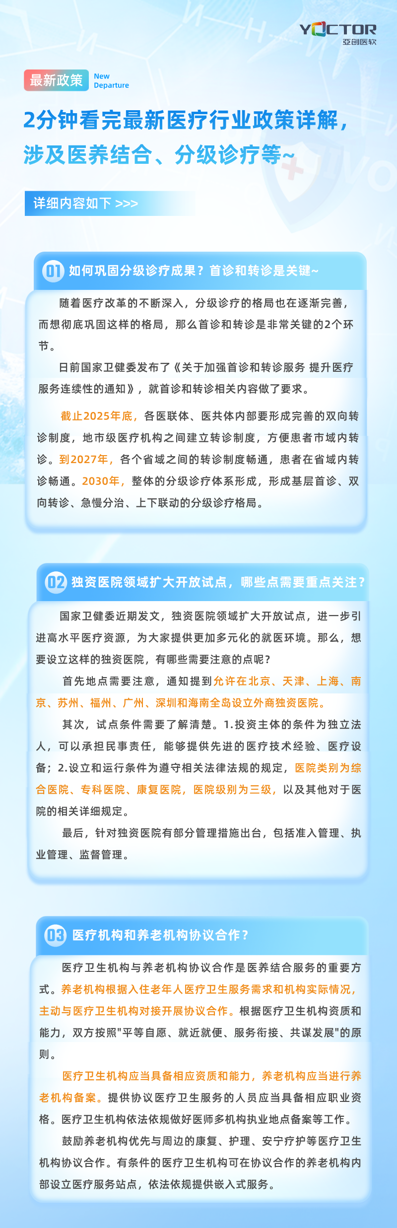 2分鐘看完醫療行業最新政策詳解~